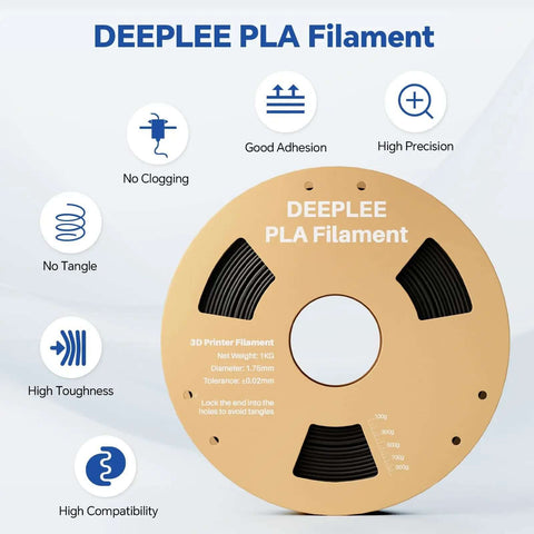 PLA 1.75mm 3D Printer Filament for Easy Prints, Precise Plus Or Minus 0.02mm Tolerance, 1Kg Black Vacuum Package