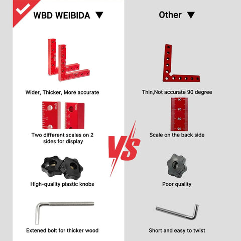 Comparison of Pro Grade Aluminum Corner Clamps For Woodworking Must Have 90 Degree Right Angles with other brands, featuring accuracy and durability details.
