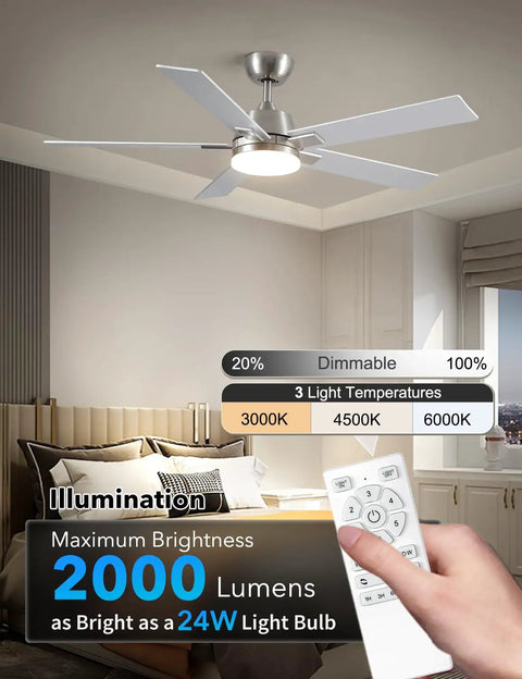 52 Inch Ceiling Fan With Lights And Remote, 6 Speed Reversible DC Motor, 3CCT Dimmable LED, Brushed Nickel Modern Fan in bedroom