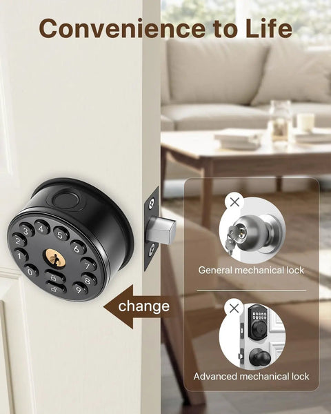Legit Smart Fingerprint Door Lock With Keypad And Wireless App Control For Next Level Home Safety showing keypad on a door.