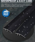 36 Inch Matte Black Floor Transition Strip For Tile Laminate And Vinyl Flooring Door Threshold Reducer Gap Cover Perfect For Kitchen Bedroom And Bathroom Doors No Drill Glue In Adhesive Not Included waterproof feature with water droplets and text.