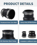 Flexible Rubber Pipe Coupling With Stainless Steel Clamps 1-1/2 Inch To 1-1/4 Inch Universal Connector for DWV pipes