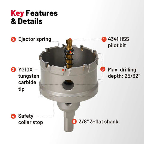 1 Inch Carbide Hole Saw Drill Bit Kit With 3 Flat Shank And YG10X Cutter Head showing detailed features and components.