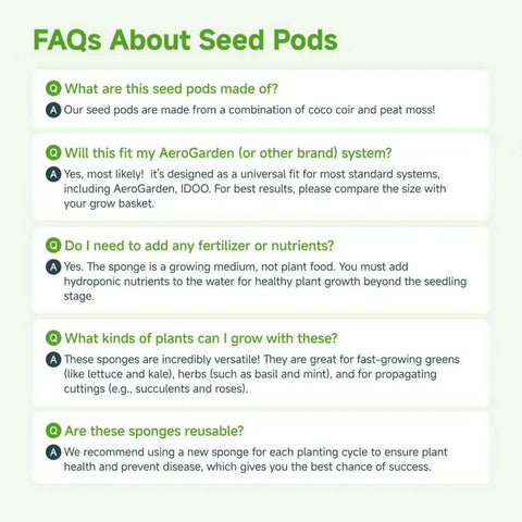 FAQs about seed pods explaining material composition, compatibility with AeroGarden, nutrient needs, plant types, and reusability.