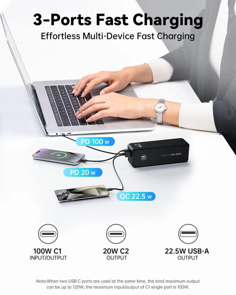 27000mAh 120W Fast Charging Power Bank With 3 Ports And Smart Display connected to laptop and phones on desk
