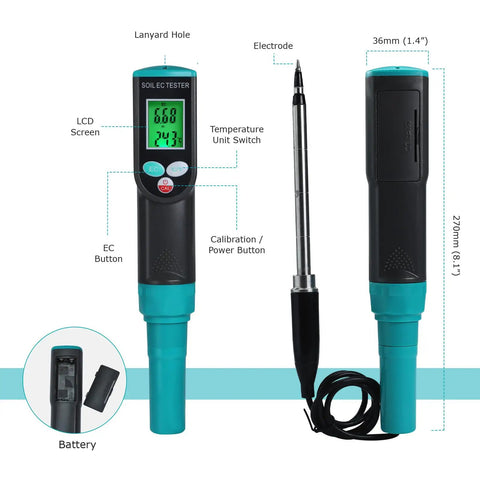 Pro Grade Soil EC Meter 2 In 1 Temperature Tester With Corded Sensor Backlit LCD Display Temperature Compensation Easy Calibration For Soil Plants Lawn Nutrient Test, showing front view with detailed parts labeled.