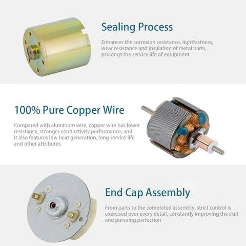 12V DC high torque gear motor components with copper wire rotor, sealing process, and end cap assembly for durability and performance.
