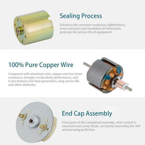 DC 12V 100RPM High Torque Gear Motor features like sealing process, pure copper wire, and end cap assembly for durability.