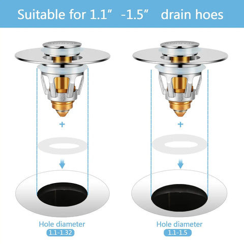 Heavy Duty Bathroom Sink Stopper With Solid Pop Up Drain Strainer And Smart Hair Catcher Design, showing installation for 1.1 to 1.5-inch drain holes.