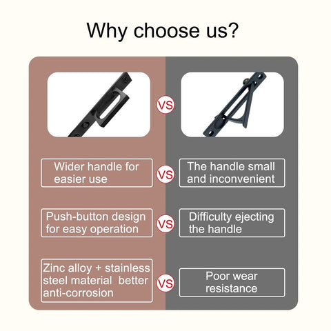 Comparison infographic of pocket door edge pull features vs traditional handle, highlighting wider handle, push-button design, and material benefits