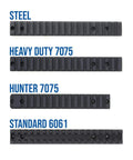 Comparison of scope mounts including Beefy Yet Lightweight 7075 T6 Aluminum Scope Mount For Remington 700 Type III Hardcoat Anodized