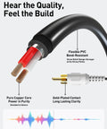 3.5mm To RCA Splitter Cable Y Adapter, Gold Plated Stereo Audio Cable For Tablets, Phones, DACs, Turntables To Home Speakers Or Soundbars, 2 Pack, Crystal Clear Sound, Durable And Universal Fit, close-up of cable core and RCA plug