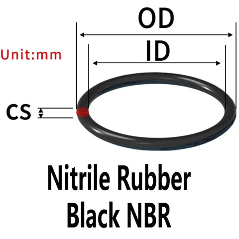 Killer Heavy Duty Rubber O Ring Sealing Kit Black Assortment 10 Mm To 200 Mm Outer Diameter Fits Pipelines Industrial Systems Automotive Low Pressure Hydraulics No Stress Fixes Top Notch Tool Get Job Done Right First Time Now NBR ring size diagram