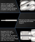 Lichamp annular cutter set for magnetic drill, 6 pieces, M2 HSS, 1/2–1-1/16 in diameter, 1 in depth, with storage case