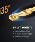 Image showing a close-up of a titanium-coated drill bit tip with 135° angle. Text highlights split point features for Heavy Duty Titanium Twist Drill Bit Set 230 Pcs For Metal And Wood With 135 Degree Tips High Speed Steel Bits Kit Storage Case Drill Bit Range From Three Sixty Fourths Inch To One Half Inch Great For DIY And Pros.