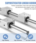 SBR25 Linear Rail Two Pack 600mm Fully Supported Slide Guide With Slick Moving Aluminum Bearing Blocks Tight Fit Assembly, showing precision sliders.