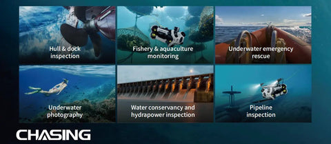 Collage showing various underwater robot uses including inspection, monitoring, rescue, and photography, labeled by purpose.