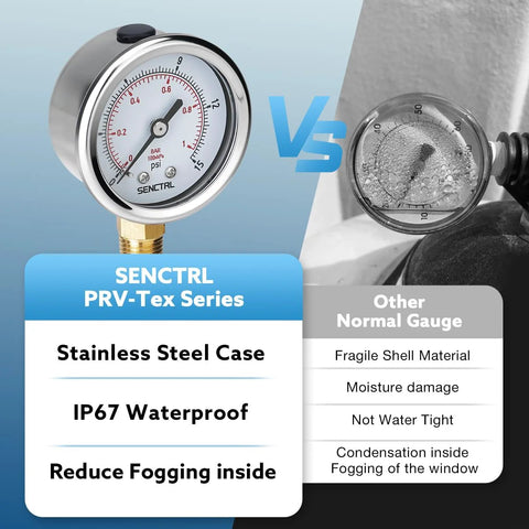 Front view of SENCTRL 0-15 psi gauge, 2-inch dial, 1/4 NPT lower mount, stainless steel case, waterproof.
