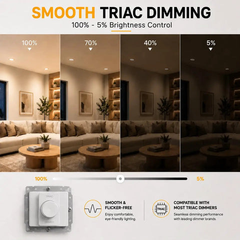 Omilora 4 Inch Gimbal Recessed Lights, Adjustable Eyeball Downlight,12 Pack with triac dimming examples and living room setting.