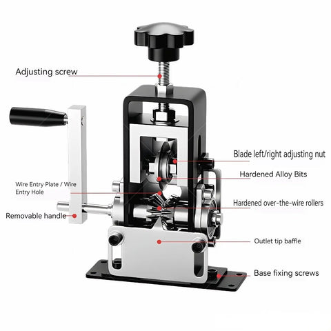 Detailed view of No Fuss Heavy Duty Hand Crank Wire Stripper Machine For Scrap Cables with adjusting screw and alloy bits.