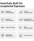Features of Programmable Espresso Machine With 58mm Stainless Steel Portafilter Adjustable Temperature And Cup Size Smart Display.