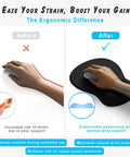 Comparison of hand posture using ErgoComfort Gel Wrist Rest Mouse Pad With Non Slip Base, Ergonomic Office Mousepad With Wrist Support.