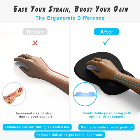 Comparison of hand posture using ErgoComfort Gel Wrist Rest Mouse Pad With Non Slip Base, Ergonomic Office Mousepad With Wrist Support.