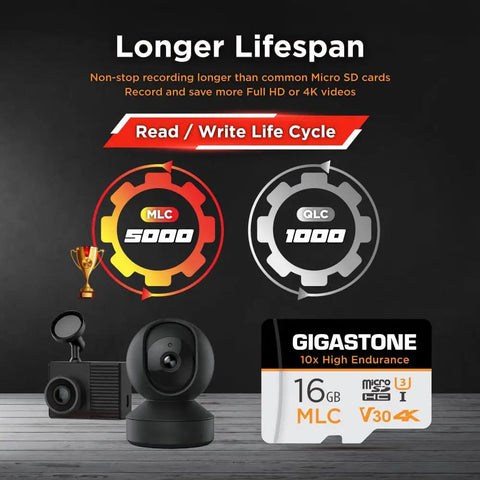 High Endurance Mlc Micro SD Card Built Tough For Dash Cams And Security Cameras with read/write life cycle visualization