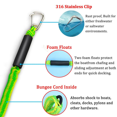 Fast Docking Bungee Dock Lines For Jet Ski PWC Seadoo WaveRunner Pontoon And Bass Boat No Knot Quick Dock Rope diagram showing stainless clip, foam floats, and bungee cord.