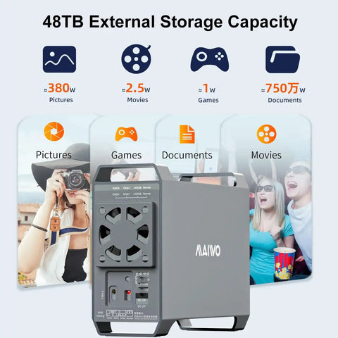 Dual Bay Sata 3.5 Inch Hard Drive Raid Enclosure With Active Cooling Fan And Usb 3.1 Type C Port For Smooth Sailing Storage Setup Supporting Up To 48Tb Capacity showcasing storage capacity and features.