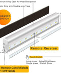 Diagram of Go To Cordless Under Cabinet LED Lights With Remote Control Rechargeable 20 LED Dimmable Closet Light Stick On Anywhere 4 Pack