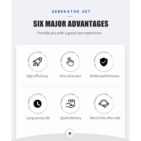 Six advantages of Beefed Up Portable Heavy Duty Generator Set for High Power Silent Operation and Reliable Backup Power.