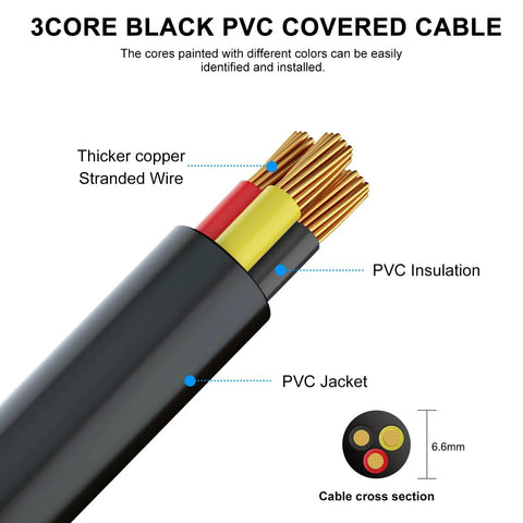 18 AWG 3 Conductor Extension Wire 100ft Copper Grounded RVV Cord Black 300/500V Cable detail with PVC insulation and conductor view