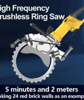 Heavy Hitter Electric Concrete Ring Saw Wall Cutter With Diamond Blade 5000W Motor for quick masonry cuts, design with precision.