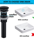 Overflow drain guide with basin comparison for 4 Inch Centerset Vanity Sink Faucet With Dual Handle Waterfall Spout Three Hole Basin Mixer Dope Matte Black Finish