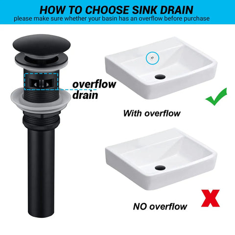 Overflow drain guide with basin comparison for 4 Inch Centerset Vanity Sink Faucet With Dual Handle Waterfall Spout Three Hole Basin Mixer Dope Matte Black Finish