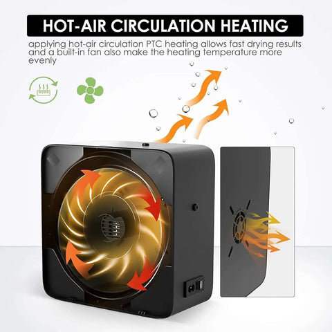 3D Printer Filament Dryer Box With Fan, Adjustable Temperature And Humidity Control shown with hot-air circulation heating