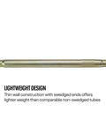 Swedged Steel Tube With Dual 3/4 Inch 16 Threads, RH On One End And LH On The Other, 10 In Long, 1.00 In OD,.095 In Wall, Zinc Plated For Tough Rustproof Durability, Easy Length Adjustment By Spinning, side view