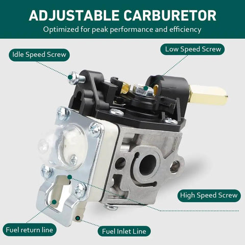 Echo SRM 210 Carburetor Tune Up Kit Compatible With SRM210 SRM211 GT200 HC150 PE200 PE201 HC151 PPF210 PPF211 HCR150 SHC210 SHC211 SHC212 Weed Eater Parts showing adjustable carburetor with labeled screws and fuel lines visible