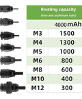 Cordless Rivet Gun Kit With Fast Charge Battery showing rivet capacities with brushless electric blind rivet tool adapters.