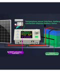 CNC DC Step Up Step Down Converter power supply with color screen shows voltage and current for solar charging.