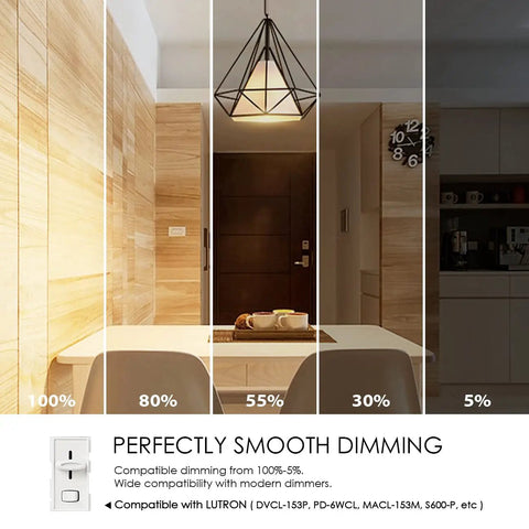 Vintage Filament LED Bulb With E26 Base Dimmable 7W To 60W Equiv showing dimming levels from 100% to 5% in a dining room.