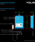 FlowSmart Controller YS5006 for One Inch Pulse Meter And Auto Shutoff Valve Kit dimension details