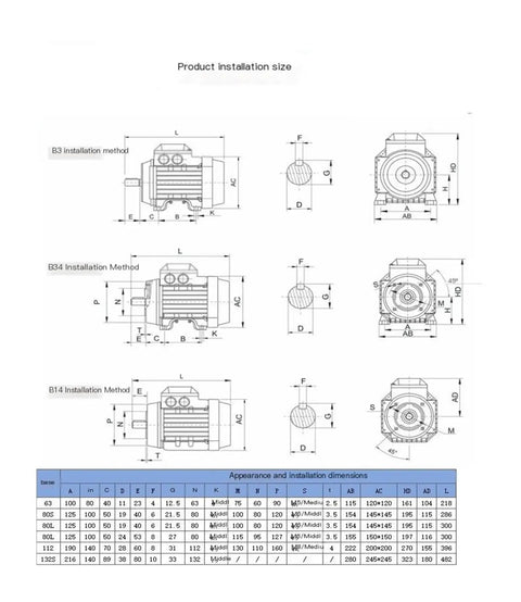 Rock Solid Permanent Magnet Synchronous Motor With 132 Frame Size, Three Phase 380V Drive, 7.5 KW, 6 Pole, 1500 RPM