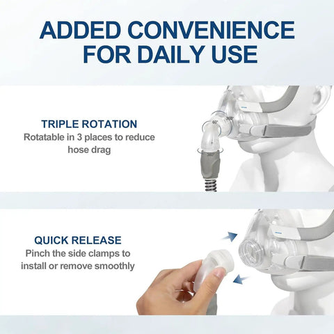 Clip On Respiratory Adapter Replacement Part Made Of Durable ABS For Breathing Tubes And Oxygen Attachments being adjusted