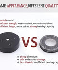 Comparison of metal durability for Five-Light Mason Jar Chandelier For Kitchen Island Farmhouse Linear Pendant Light Fixture