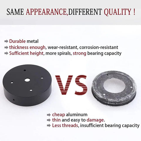 Comparison of metal durability for Five-Light Mason Jar Chandelier For Kitchen Island Farmhouse Linear Pendant Light Fixture