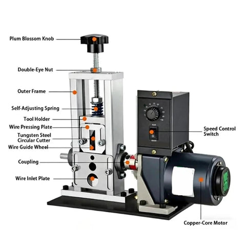 Heavy Duty Drill Powered Wire Stripper For Copper Cable Peeling And Scrap Recycling Auto Manual Mode 1 To 8Mm Range detailed components view.