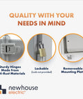 Close-up features of Weatherproof Tough Outdoor Electrical Junction Box Polycarbonate With Hinged Cover NEMA 4X Rated.