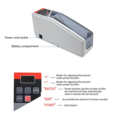 Portable Handheld Money Counter Machine For Fast, Accurate Bill Counting with control panel and battery compartment view